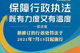 一图读懂新行政处罚法丨保障行政执法既有力度又有温度图片