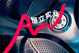 股市大数据：恒立实业视频封面