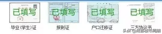史上最全！学历落户成都全攻略，还有20多种落户方式...