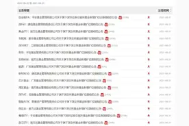 深交所百余只ETF齐改名，你怎样看？图片