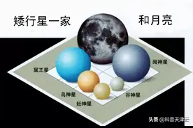 【科学向日葵】新生家族——矮行星和小行星图片