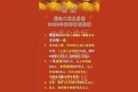 光山二高今年高考成绩的暗淡，其实早在几年前就埋下了伏笔图片