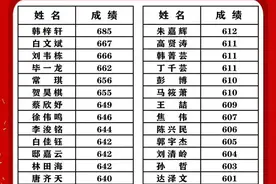 2020武威一中高考成绩张榜图片