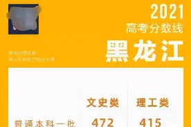 黑龙江280分上本科，河南考生崩溃了，差距为何如此巨大？图片