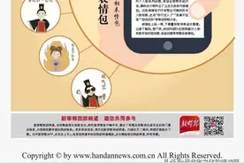 廉颇、蔺相如亮相表情包！没想到你是这样的丛台！图片