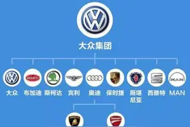别以为大众集团只有奥迪和大众！背后的品牌都是狠角色图片
