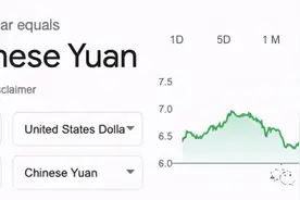 新加坡金管局将注入250亿元资金，新币兑人民币走势将会如何？图片