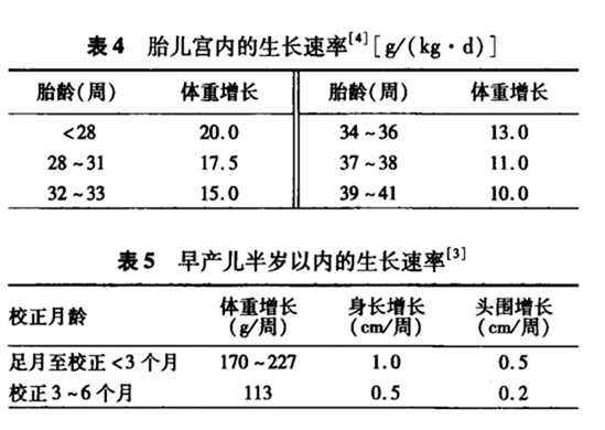特配粉怎么选？它是宝宝生病时的营养餐，这些适应症妈妈要记住
