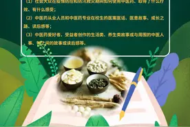我和中医药的故事——我与针灸铜人的不解情缘图片