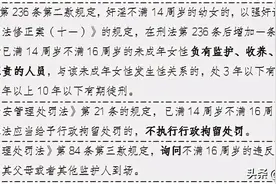 干货积累丨2021年这些有关年龄的规定不容错过图片