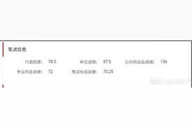 2022年国考警察岗怎么复习？一个多月的时间够不够准备？图片
