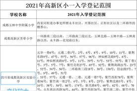 新！2021年高新区登记范围，2所新校，13所有变化图片