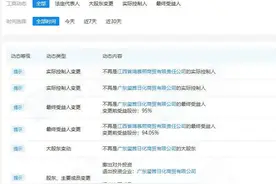 二驴平荣售假后续，被曝退出多家持股公司！张二嫂险遭亿万赔款图片
