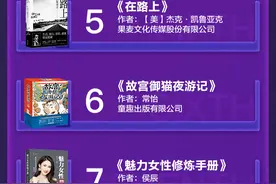 京东图书以品质阅读引爆世界阅读日图片