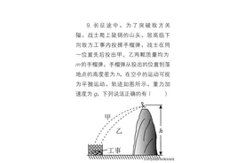 高考物理真题赏析（2021广东卷）——长征！长征图片
