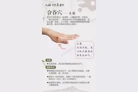 10个最简单的“养生穴位”，哪不舒服就按对应穴，讲的很清楚图片