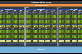 普及光追游戏 甜品新神卡RTX 3060接替上代中端无压力图片