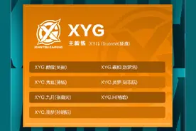 2021王者荣耀KGL甲级职业联赛赛事规则及春季赛大名单图片