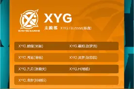 2021王者荣耀KGL甲级职业联赛赛事规则及春季赛大名单图片