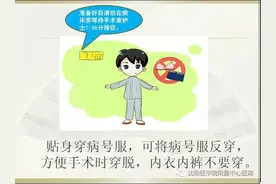 胃癌手术经过以及费用大概是多少？图片