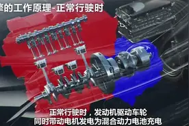 科普一下丰田雷凌双擎是如何分别实现电动和发动机工作的？视频封面