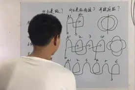 电动机里面什么是极？什么是极相组？什么是并联路数？为您解答
