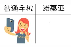 现在的手机VS以前的手机，前者大家好像都有，后者00后没几人见过