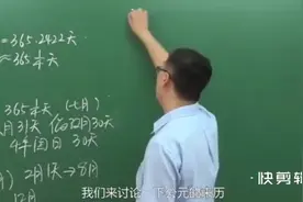 知道公元元年是怎么来的？视频封面