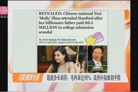 起底步长制药：毛利率达95%，政府补贴拿到手软视频封面
