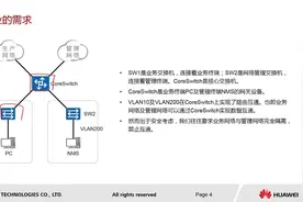 华为培训赋能 IP基础快速入门 安全基础 VPN实例视频封面