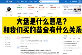 “大盘”是什么意思？它和我们买的基金又有什么关系视频封面