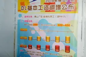 佛山富士康厂区，底薪2100起，到底是怎么样的？一起看看吧！