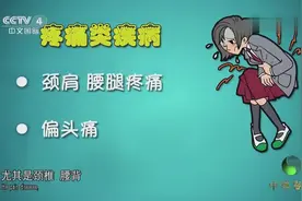 拔罐治疗疾病广泛，其中哪类疾病用拔罐治疗最有效？快来看看