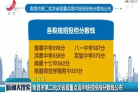 南昌市第二批次省级重点高中统招投档分数线公布视频封面
