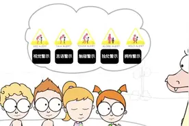 美国预防孩子性侵安全课程--儿童版（中文+英文）视频封面