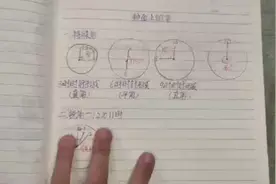 钟面上的直角、锐角、钝角、平角、周角
