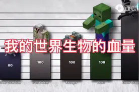 我的世界中各种生物的血量