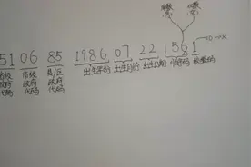 知道身份证号藏着什么秘密吗？让小老师来告诉你！