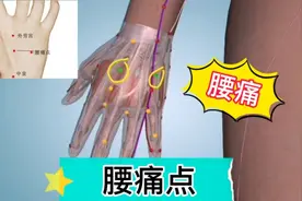 腰痛点，一个可以解决各种腰痛的神奇穴位，只要有腰疼就可以按按视频封面
