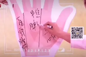 自我诊断心血管病的神秘方法视频封面