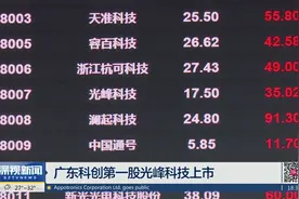 科创板来了！首批25家公司挂牌视频封面