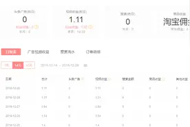 头条如何申请提现和打款，刘哥手把手教你，包学会！视频封面