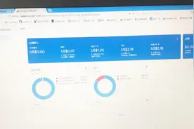 网站上挂广告挣零花钱，一周能赚多少广告费？