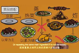 饭局上你会点菜吗，这些技巧分享给你