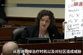 美国女议员连环套问：为全美讨免费检测视频封面