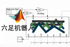 MATLAB六足机器人仿真视频封面
