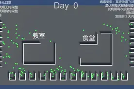 这就是为什么学校不开学的原因。视频封面