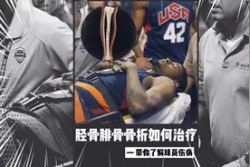 NBA之重大伤病 胫骨腓骨开放式骨折如何修复 保罗乔治王者归来视频封面