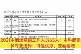 2021中烟烟草招工作人员65人！本科起报！多专业选择！待遇优厚视频封面
