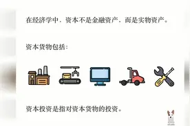 【经济】3. 资本投资视频封面